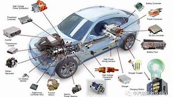 新能源汽车关键零部件企业_新能源汽车关键