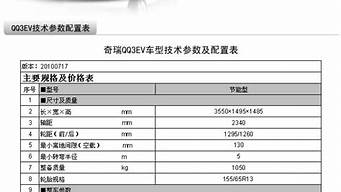 新能源奇瑞汽车价格表_新能源奇瑞汽车价格