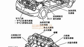 普锐斯汽车的结构组成部分_普锐斯汽车的结