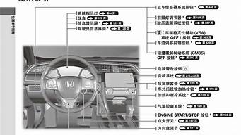 思域汽车使用说明书