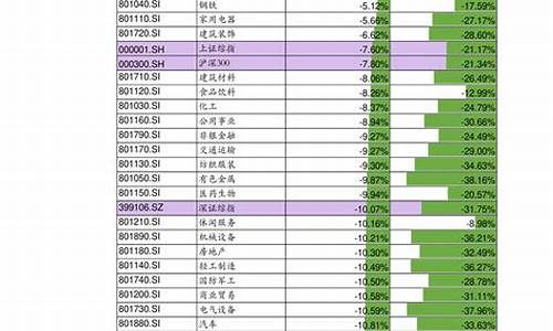 金华电动汽车价格表_金华电动汽车价格表最新