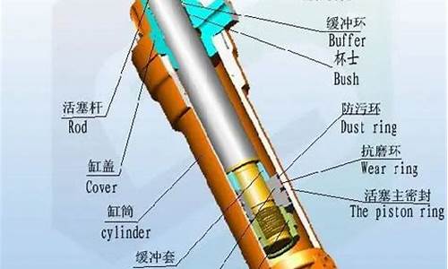 液压气缸一般什么材质_一汽汽车哪些液压缸