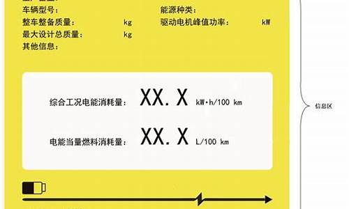 汽车燃料消耗量标识落户用么_汽车燃料消耗量标识