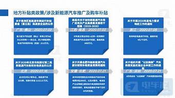 武汉对新能源汽车政策_武汉对新能源汽车政策的规定