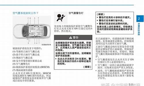 瑞纳汽车说明书最新版_瑞纳汽车说明书最新版下载