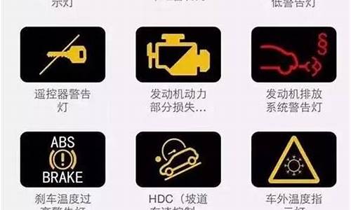 如图是某品牌汽车指示灯的简易电路图_某品牌新型汽车