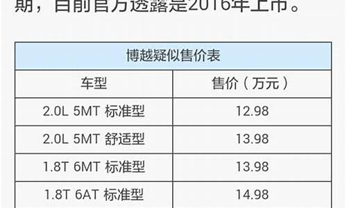 汽车之家报价准么_汽车之家报价准么可靠吗