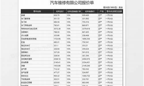 佛山汽车报价表_佛山汽车报价表最新