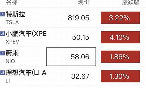 新能源汽车股有哪些_新能源汽车股有哪些股票