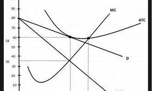 efficientdynamics蓝色亮正常吗